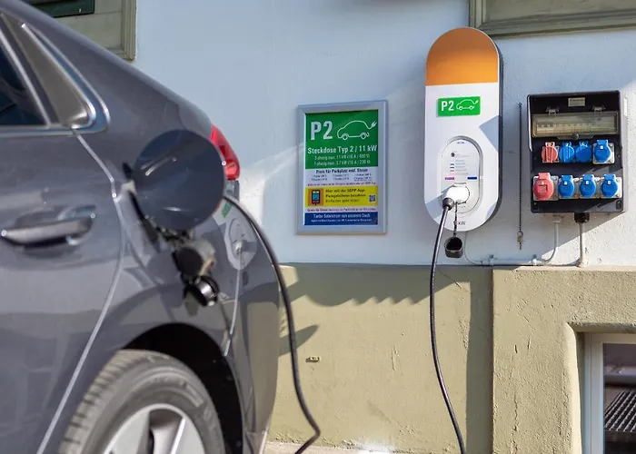 Backpackers Sonnenhof - * Interlaken